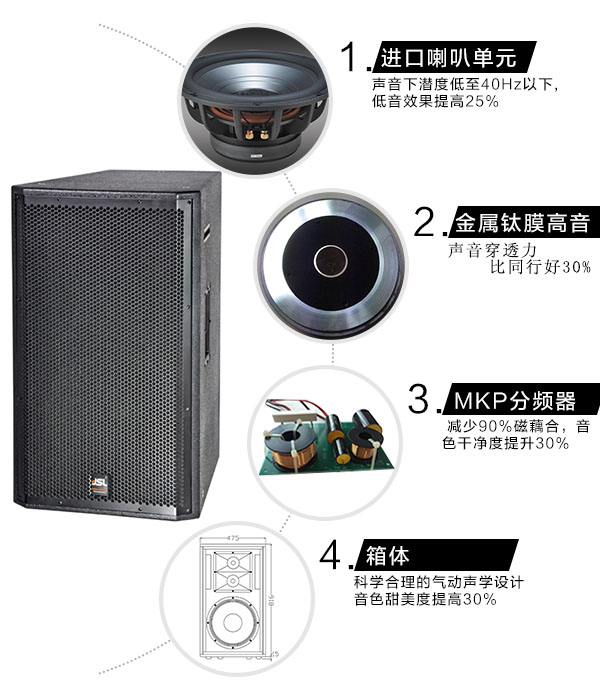 網購專業榴莲视频APP色版音響產品優勢