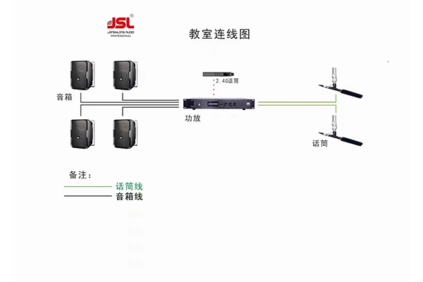 榴莲视频网站入口音響音質的好壞直接影響著顧客的選擇
